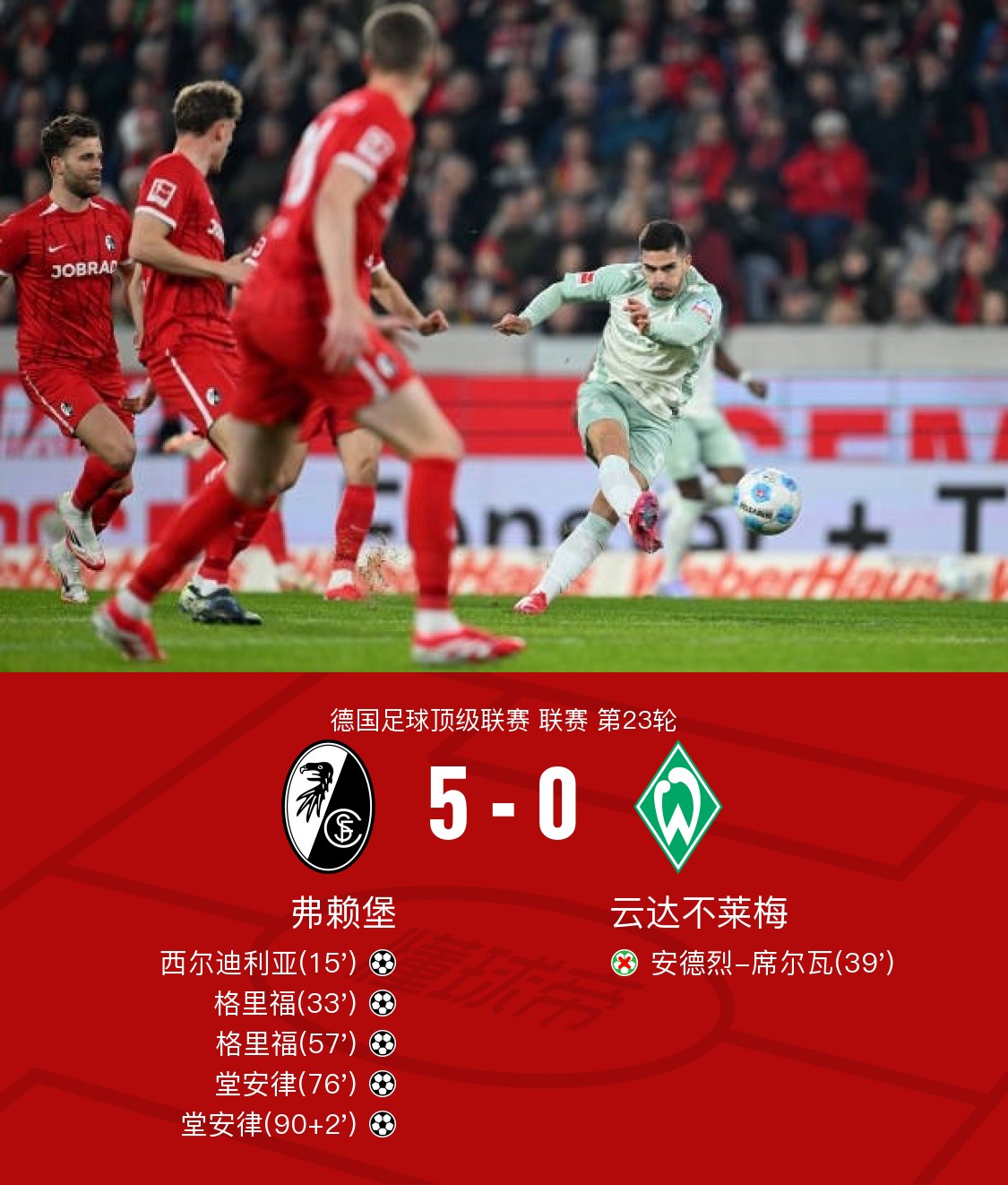 包含荷甲倒计时，皇家社会赛后临场应变，细节引发关注，球迷炸锅，身体对抗强度拉满的词条